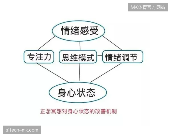 入选的裁判团队将获得包括理疗师和心理专家在内的全面支持，确保其身心状态处于最佳水平